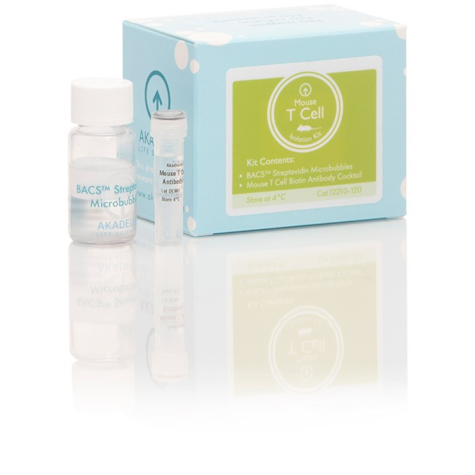 Mouse T Cell Isolation Kit