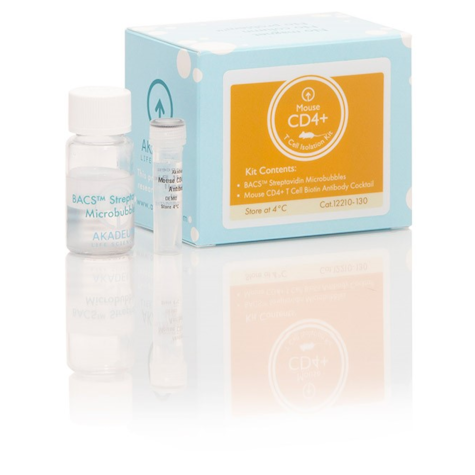 Mouse CD4+ T Cell Isolation Kit