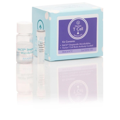 Human T Cell Isolation Kit