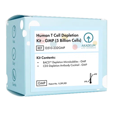 Human T Cell Depletion Kit- GMP (1 Billion cells)